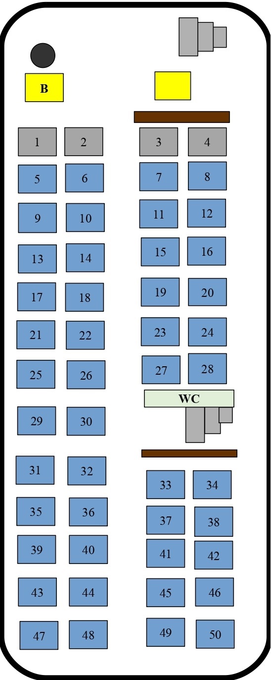 КИЇВ - ПУЛА - УМАГ схема