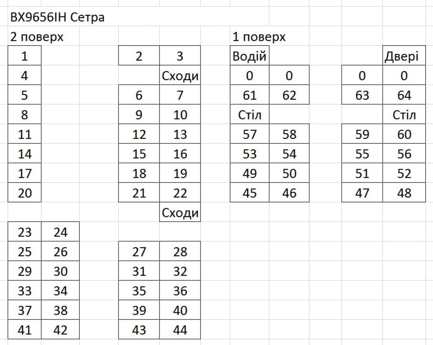 ВХ9656ІН Рівне, м. Острог, м. Нетішин, м. Славута